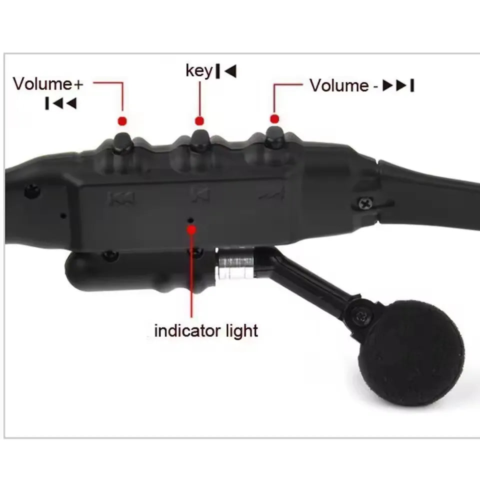 Lunettes Casque Bluetooth Sans Fil — Sport, Conduite & Réduction de Bruit LIXTAIRESHOP