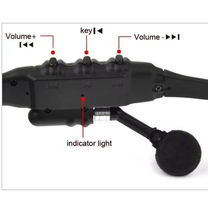 Lunettes Casque Bluetooth Sans Fil — Sport, Conduite & Réduction de Bruit LIXTAIRESHOP