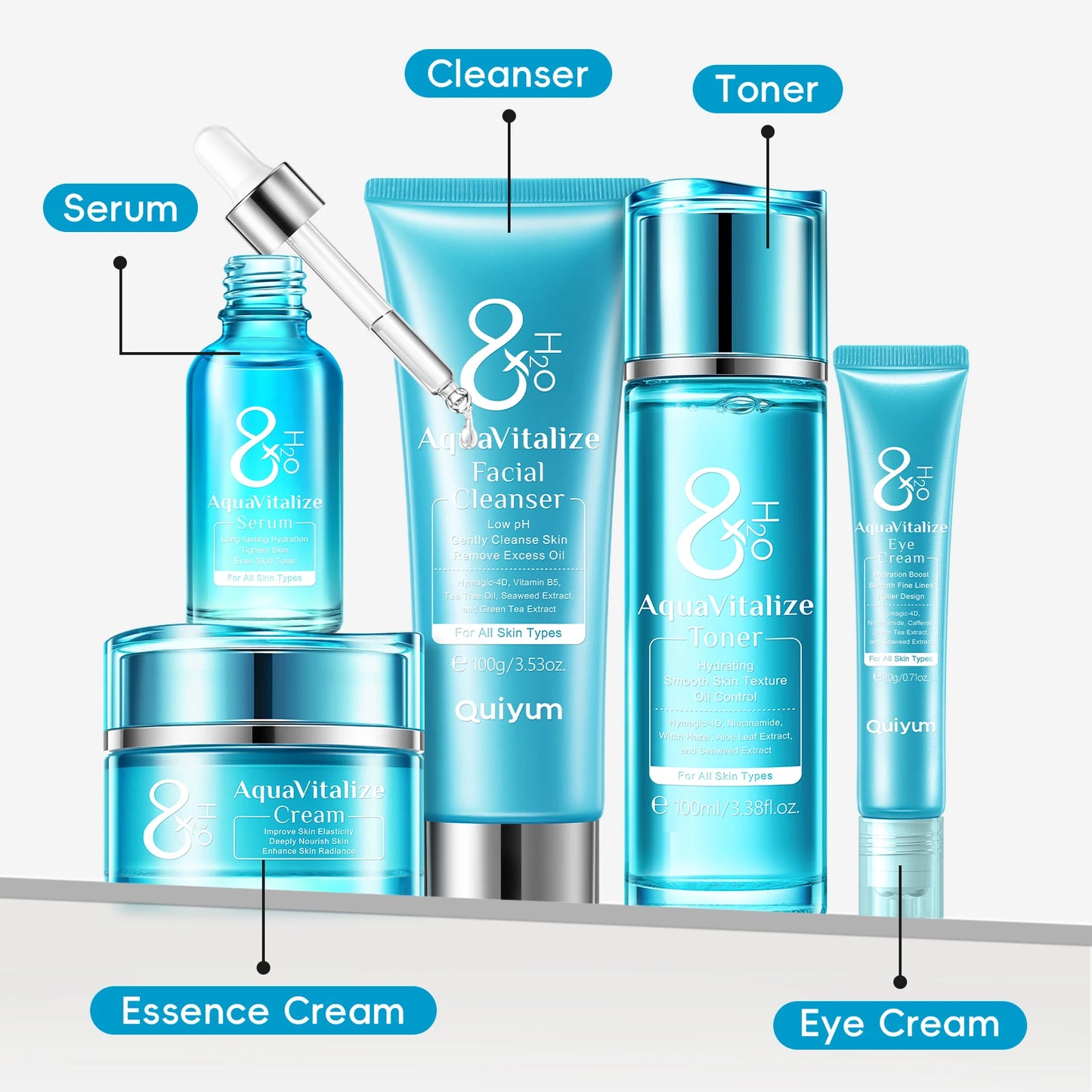 7-Piece Milk Body Care Set – Cleanser, Scrub, Hand Cream, Eye Cream & Pouch