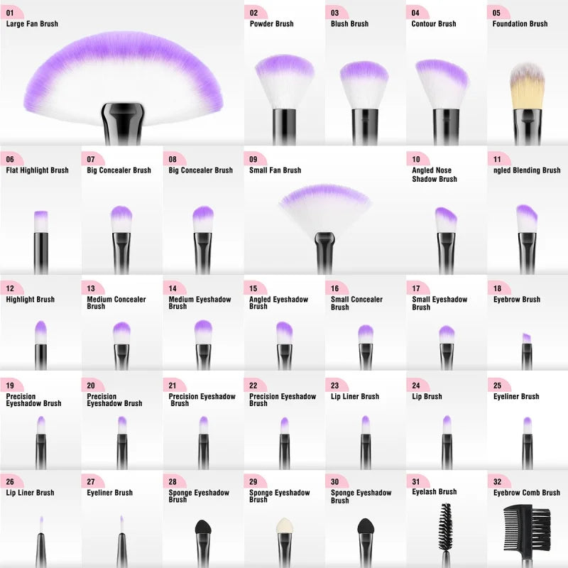 Kit 32 Pinceaux Maquillage Professionnel — Visage, Yeux & Teint LIXTAIRESHOP