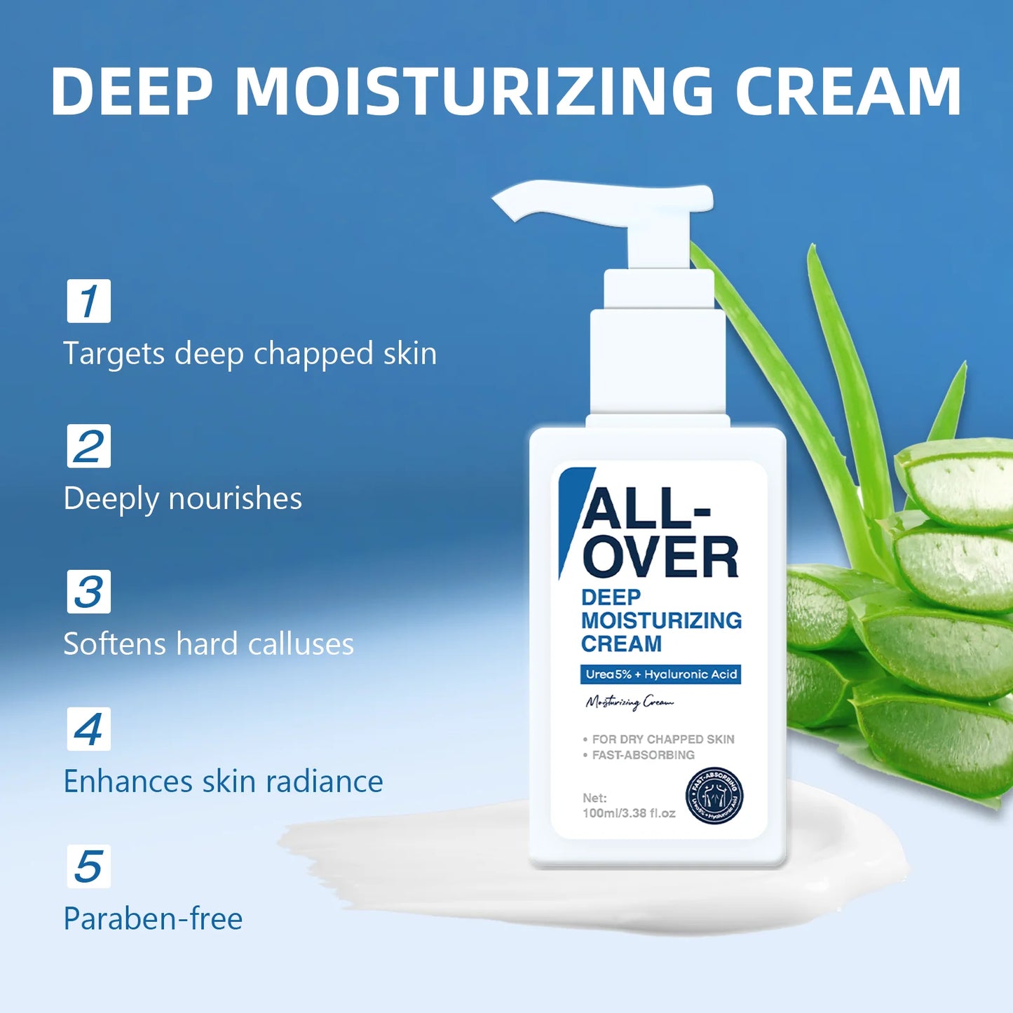 Crème Hydratante Intense 5% Urée & Acide Hyaluronique 100ml – Visage, Corps & Mains, Absorption Rapide